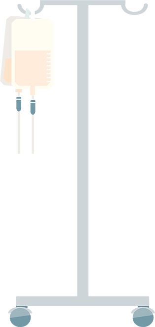 IV